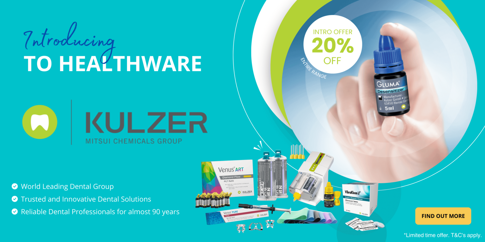 Healthware Australia