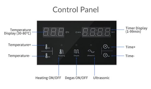 HWAUSD6 Control Panel