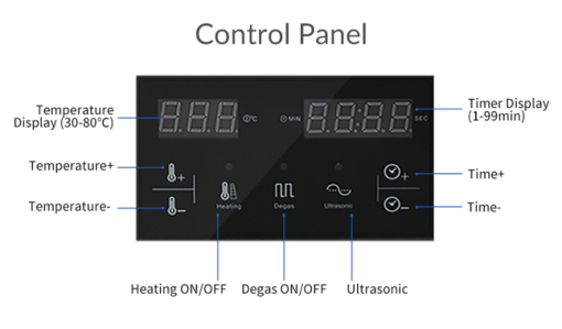 HWAUSD9 Control Panel